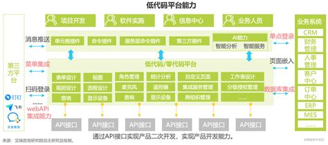 pursuit libvpx|工作笔记：libvpx 构建分析 .
